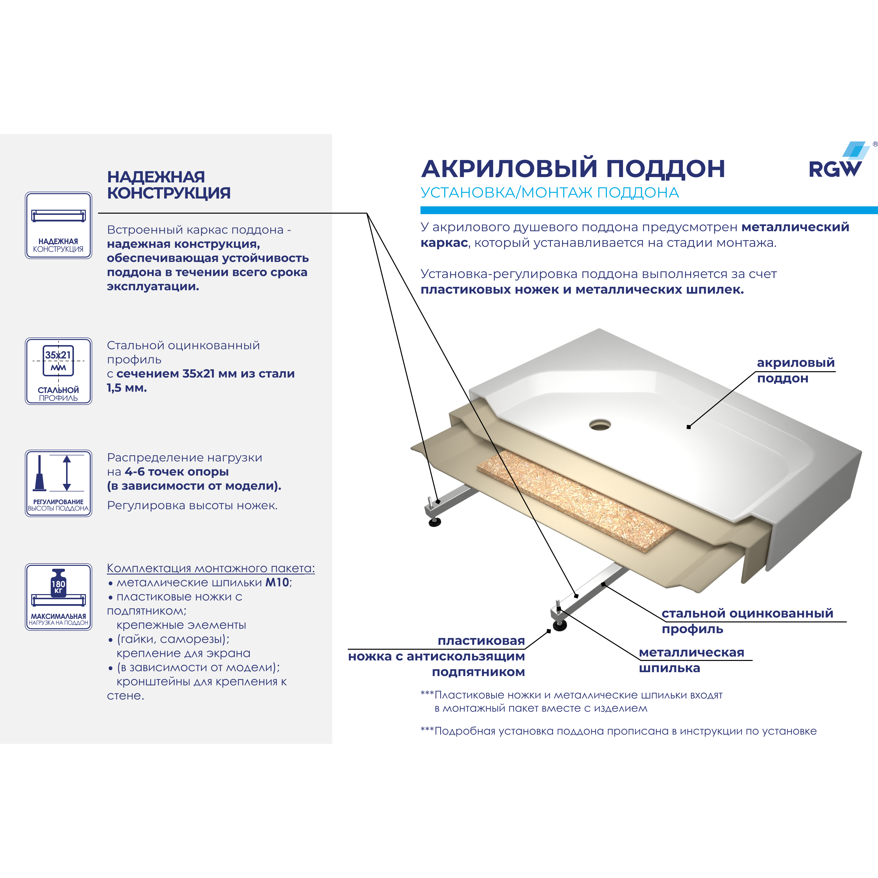 Душевой поддон квадратный RGW B/CL-S  800x800